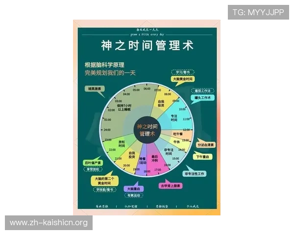 尊龙凯人生：学习成功人士的时间管理技巧，提升生活与工作的效率